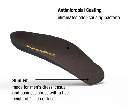 Superfeet EasyFit Insoles