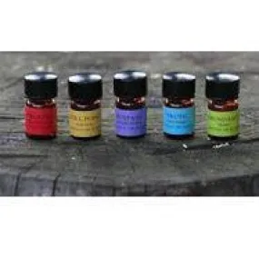 Travel Size Set of Kundalini Blends